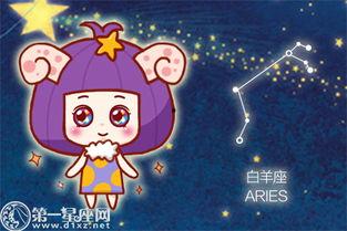 白羊座能当明星吗,闪耀星途的璀璨之星