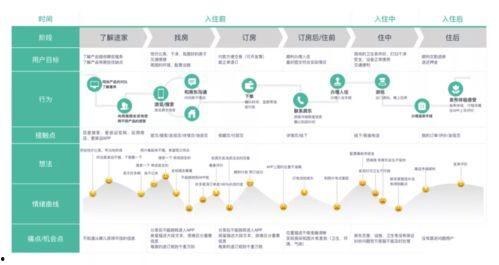 热点爆料视频怎么操作流程,如何捕捉瞬间，引发热议