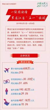 哈尔滨爆料新闻免费,惊曝某知名企业涉嫌违规操作，真相令人震惊！