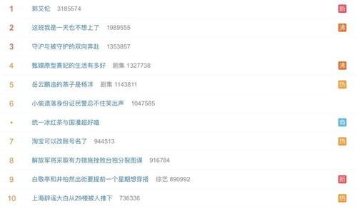 娱乐吃瓜酱是营销号嘛,揭秘营销号背后的真相